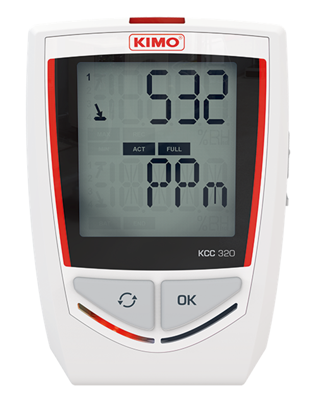 Temperature / Hygrometry / Atmospheric pressure / CO2