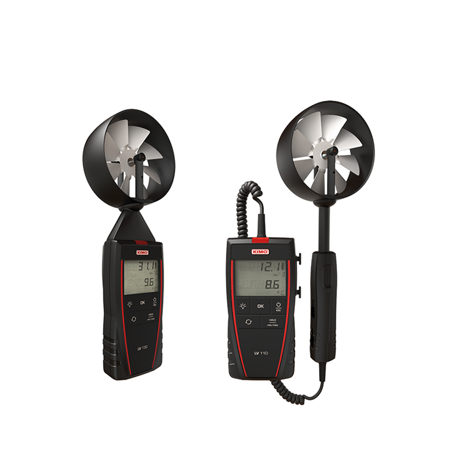 Anemometers