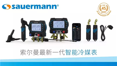 Si-RM350 & Si-RM450 Manifolds Range