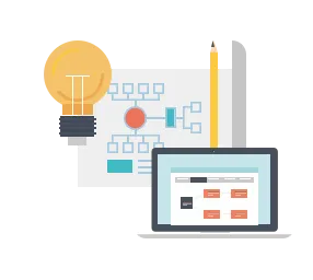 R&D and Laboratories